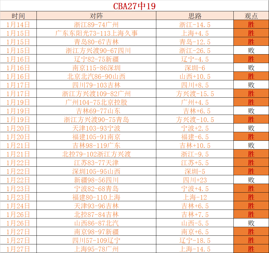 德甲,柏林联对决,多特蒙德,亚博体育,亚博体育官网,亚博体育app,亚博体育下载