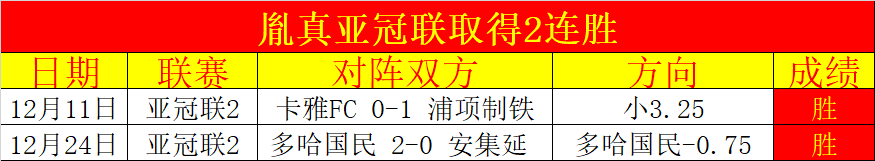 内马尔再战,绿茵场,万球迷沸腾,亚博体育,亚博体育官网,亚博体育app,亚博体育下载