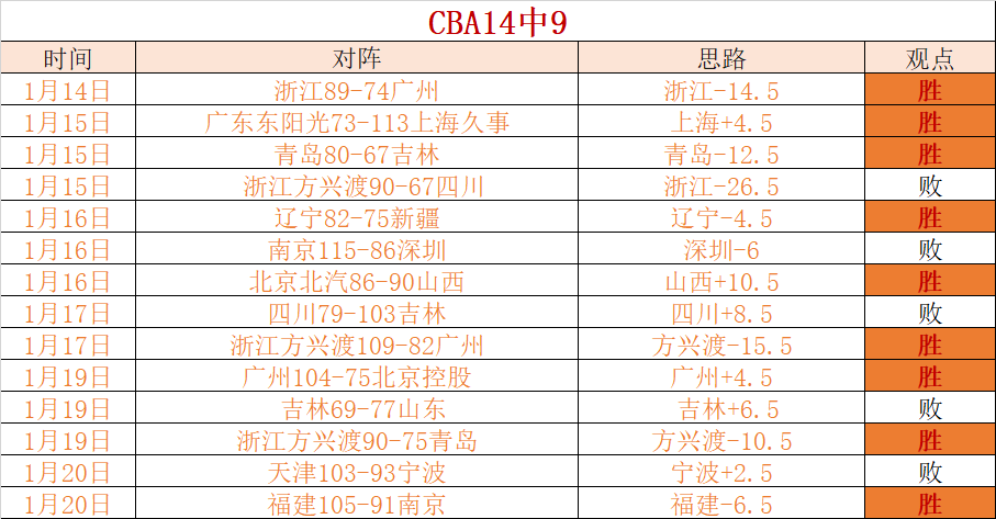 深入解析,泰联杯焦点,客队能否逆,亚博体育,亚博体育官网,亚博体育app,亚博体育下载