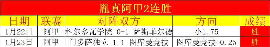 大乐透期号,专家推荐,精选,亚博体育,亚博体育官网,亚博体育app,亚博体育下载