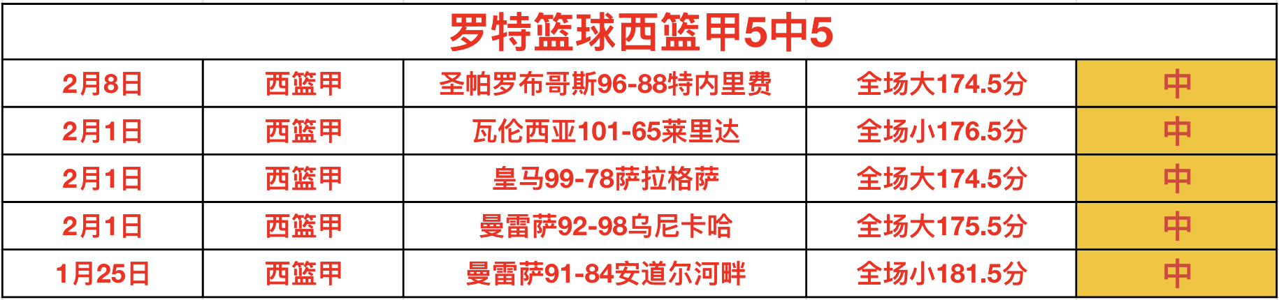 成都小学,张乒乓球桌,引学生热动,亚博体育,亚博体育官网,亚博体育app,亚博体育下载