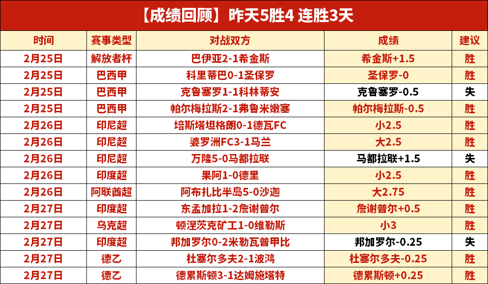 米兰,轮战卡利亚,大胜,亚博体育,亚博体育官网,亚博体育app,亚博体育下载