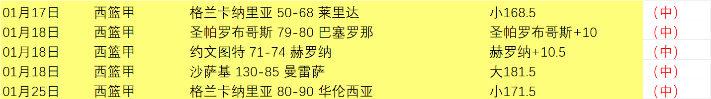 崔永熙,常规赛首战,告捷,亚博体育,亚博体育官网,亚博体育app,亚博体育下载