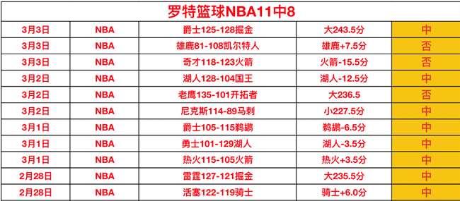 年中国路跑,概览,直观图解,亚博体育,亚博体育官网,亚博体育app,亚博体育下载