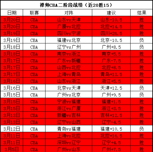 拜仁官方宣,基米希,奥利塞等国,亚博体育,亚博体育官网,亚博体育app,亚博体育下载