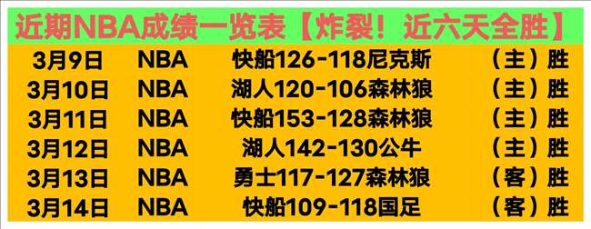 利物浦与雷,恩持续沟通,雅凯康复情,亚博体育,亚博体育官网,亚博体育app,亚博体育下载