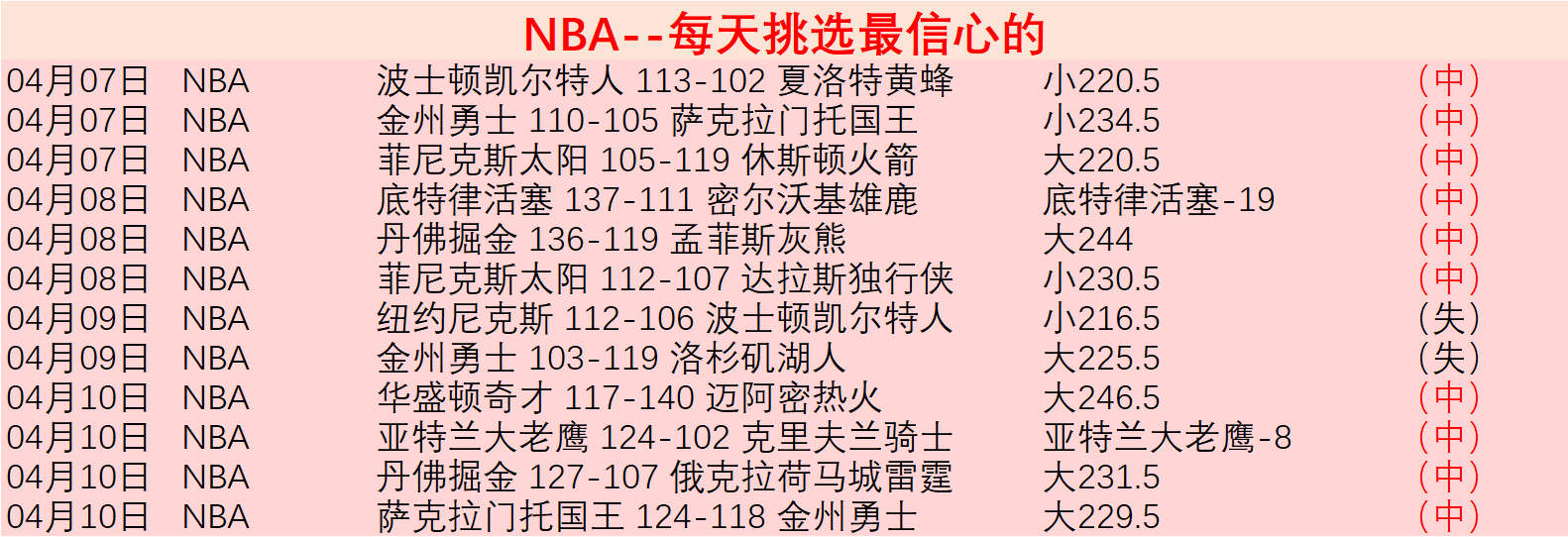 世俱杯日程,争议,国际足联力,亚博体育,亚博体育官网,亚博体育app,亚博体育下载