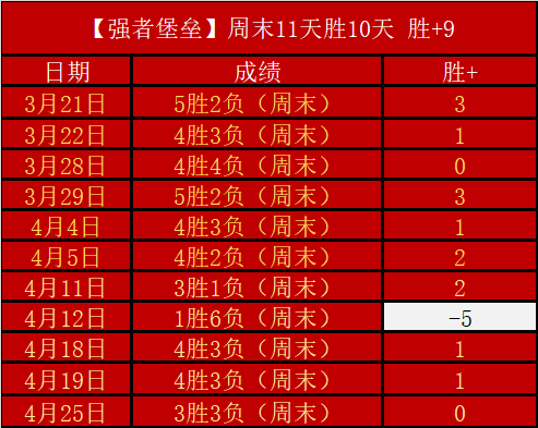 当战绩下滑,疑云密布,孔蒂执教之,亚博体育,亚博体育官网,亚博体育app,亚博体育下载