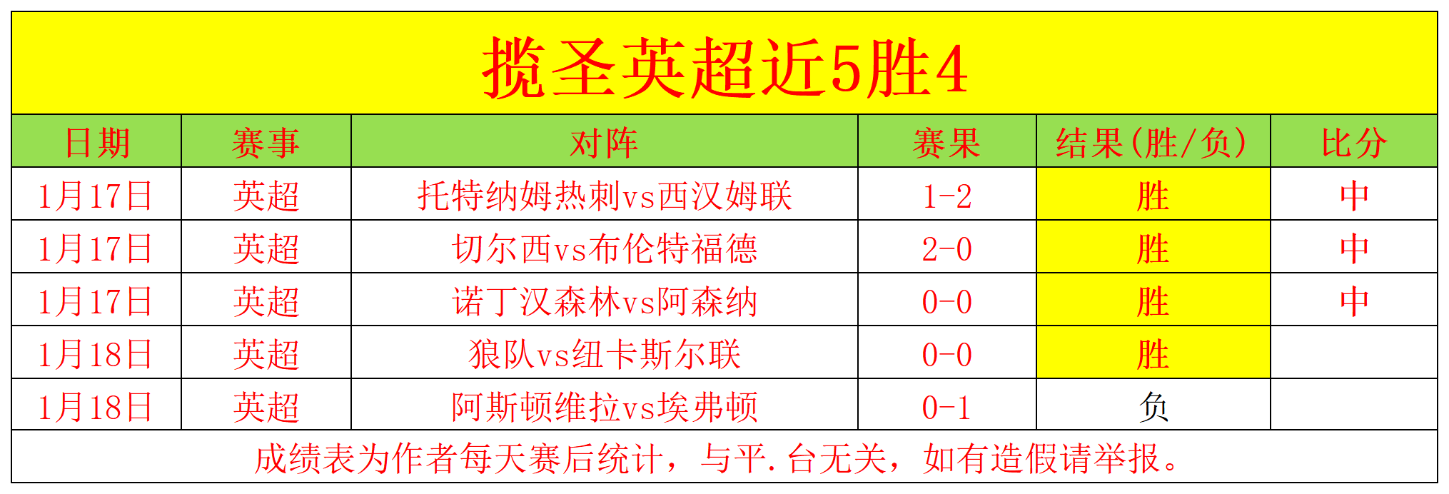 火箭对爵士,比赛解读,专家质合分,亚博体育,亚博体育官网,亚博体育app,亚博体育下载