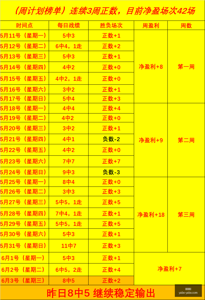 澳北部联避,雷指南,黄金海岸压,亚博体育,亚博体育官网,亚博体育app,亚博体育下载