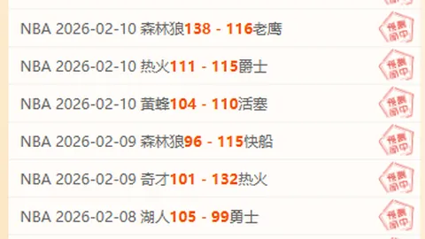 [战报]客队险胜国王，詹姆斯三双詹姆斯制胜，福克斯31分虽败犹荣