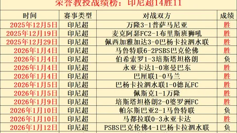 英超劲旅意外放弃抢购英冠火球手，昔日国脚中场或踏出低谷转会新篇！