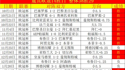 AC米兰2轮战卡利亚里4-1大胜 吉鲁梅开二度托纳利任意球建功