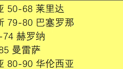 崔永熙NBA常规赛首战告捷，成为中国球员第7位里程碑人物