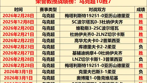 GameStop计划投资555亿购入eBay股份